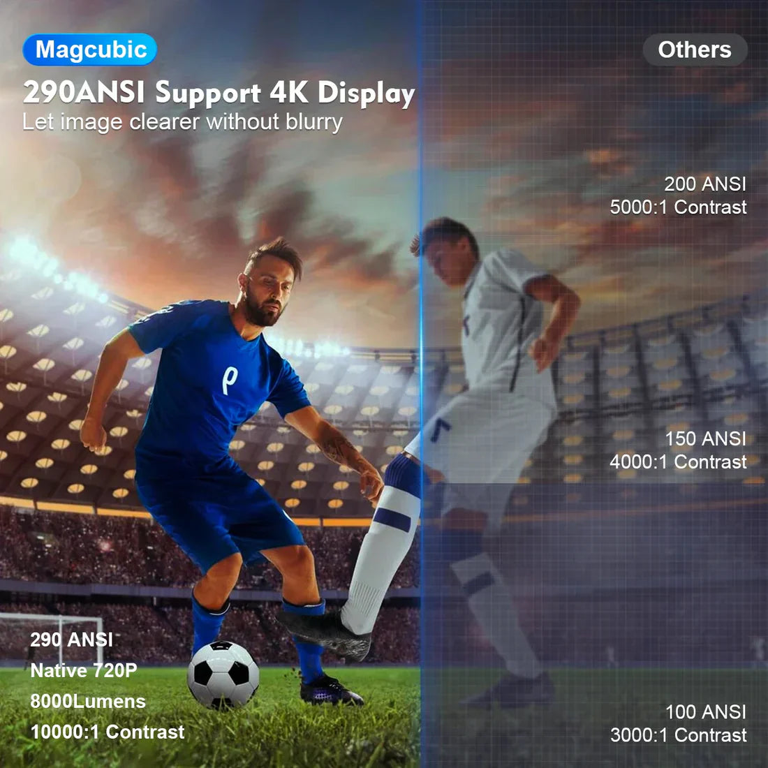 Magcubic Portable Projector HY300 Pro 4K + Gift [End Today]